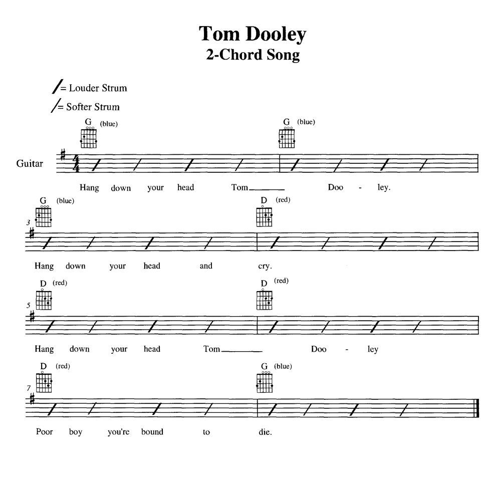 Tom Dooley, 2-Chord Song